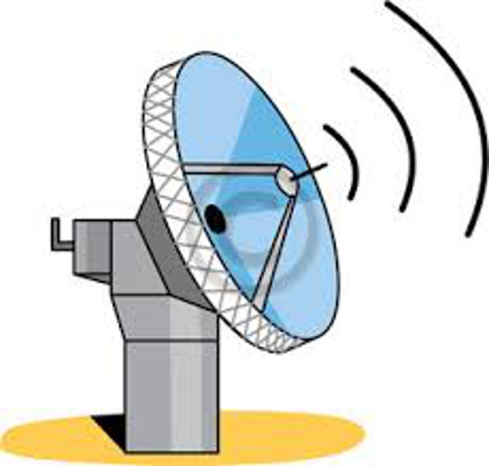 Weather Department's Radar