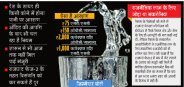 Sagar