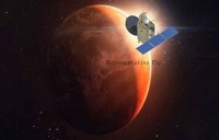 Mangalyaan
