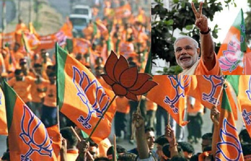 BJP