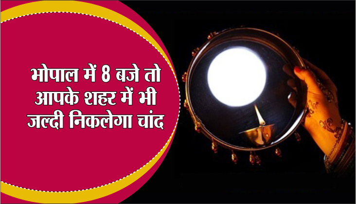 karva chauth, karva chauth 2017, karva chauth 2017 date, karva chauth muhurat
