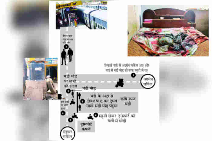 alwar police got important footage