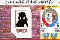 missing children in kota, missing child, Operation smile, Operation milap, Operation muskan, Kota Police, Rajasthan Police, Kota Junction, Rajasthan Patrika, Kota Patrika, patrika News, Kota News