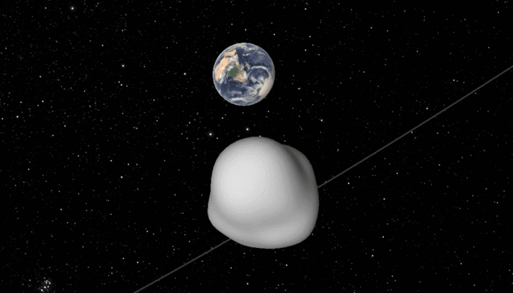 गुरुवार को धरती के नजदीक से गुजरेगा asteroid