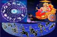 Impact Of Saturn on zodiac signs