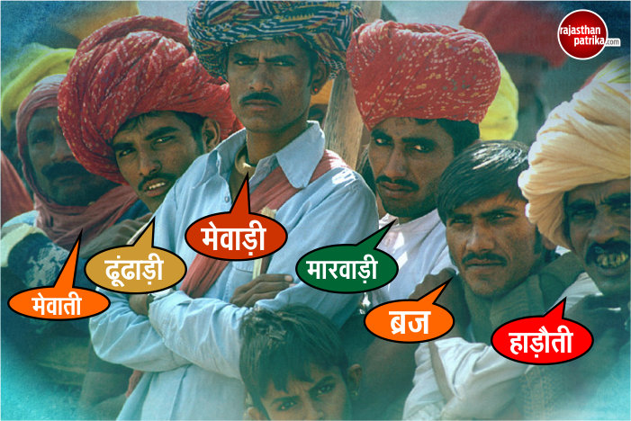 Different Languages of Rajasthan