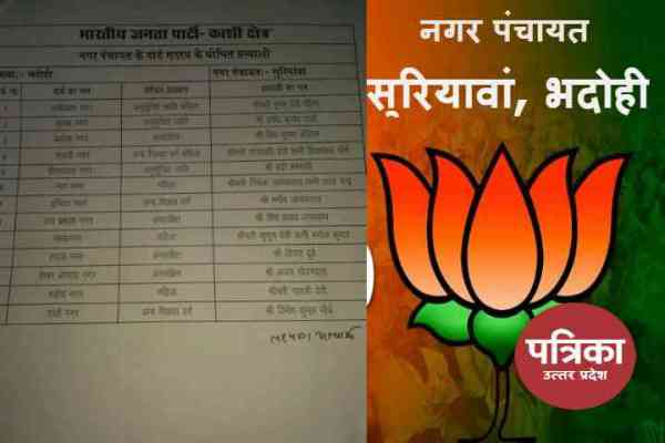 Suriyava BJP Candidates List for Minicipal Election