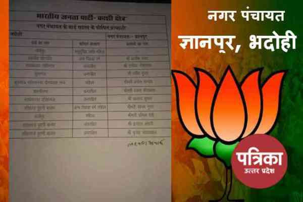 Gyanpur BJP Candidates List for Minicipal Election
