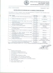AMU student union election 