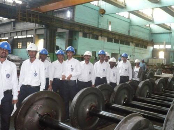 rail wheel factory