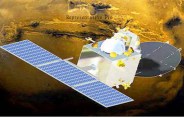 Mangalyaan