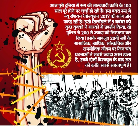 Russian revolution: 100 years ago first time Communist in the power