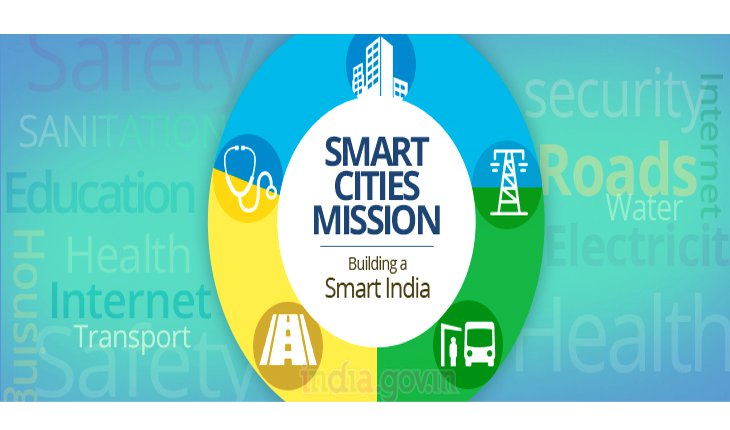 smart city Mission