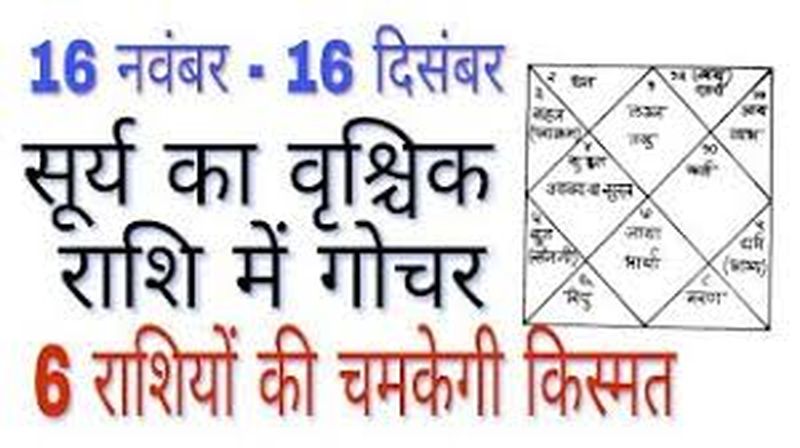 Will Sun November 16 entering Scorpio, Aese change 12 amounts of luck