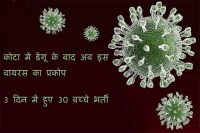 ROTA Virus