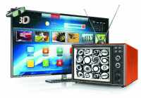 world television day