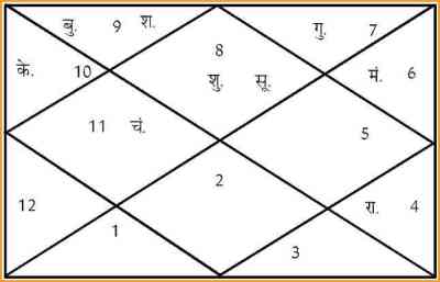 Short video poster image