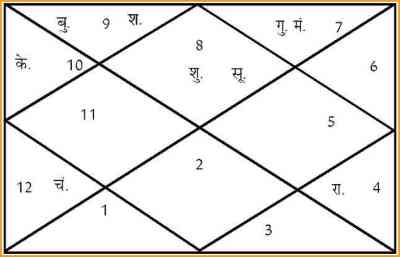 Short video poster image