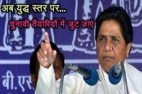 mayawati in rajasthan