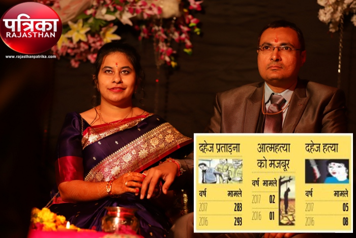 Dowry Case in India, Cancellation of marriage, dowry system in India, Dowry Prohibition Act, Kota News, Dowry Case in Kota, Bride cancels Wedding in Kota, Returned Barat over Dowry Demand in Kota, Rajasthan Patrika Kota, Kota Rajasthan Patrika, Crime News Kota