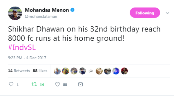 happy birthday shikhar dhawan indian cricketers wish dhawan