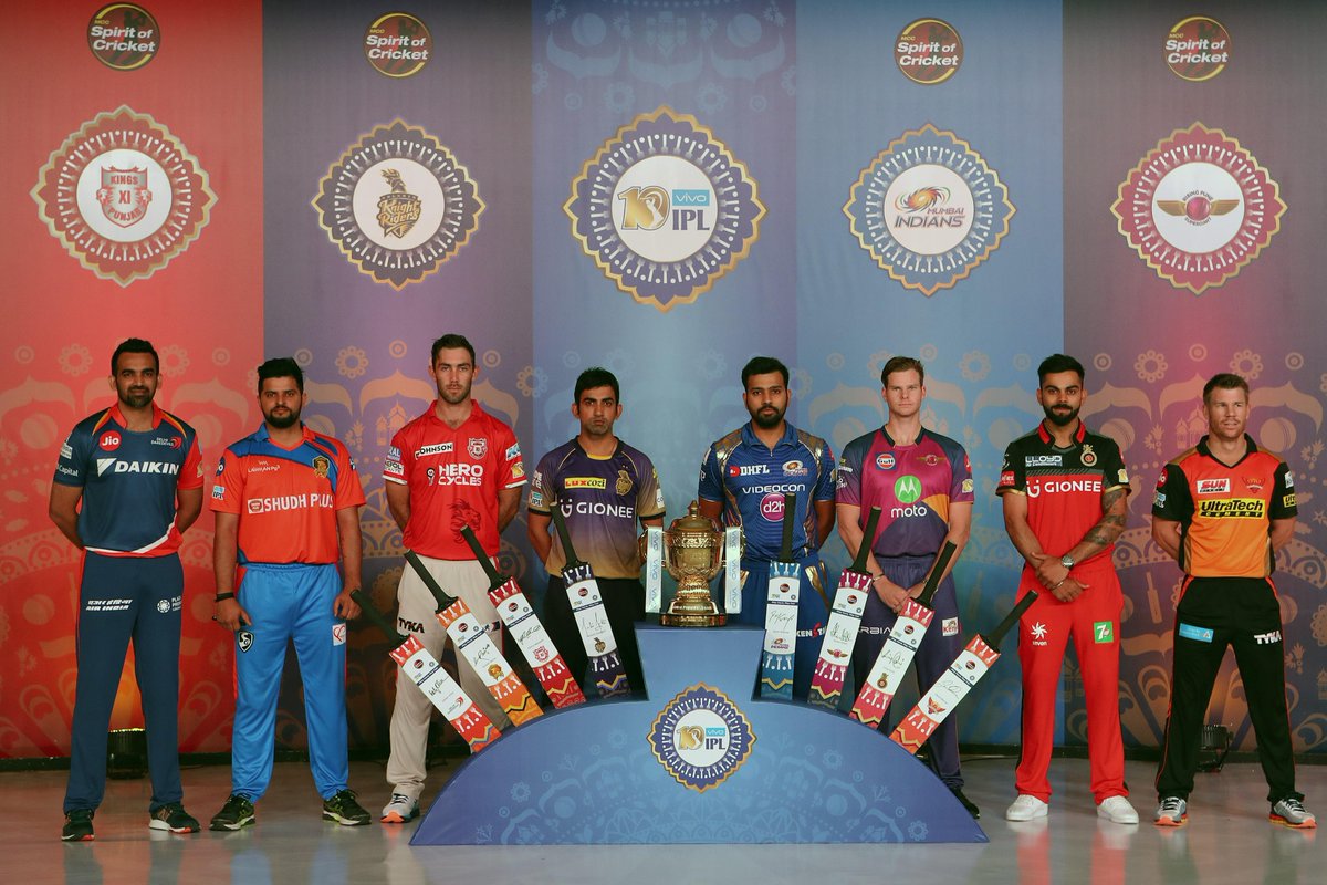 IPL governing council changed the team budget and the policies