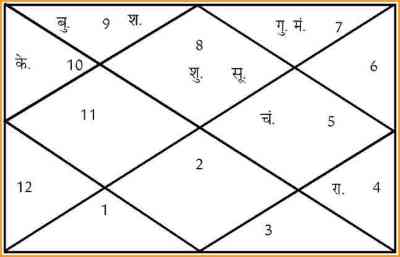 Short video poster image