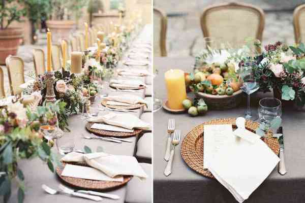 Virat Anushka married 