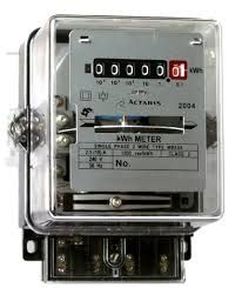 Electricity meters 