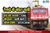 Railway Job 2017