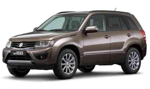Maruti Suzuki Top 5 Flop Car 