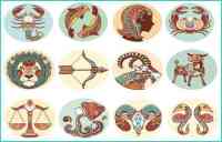 aaj  ka rashifal in hindi