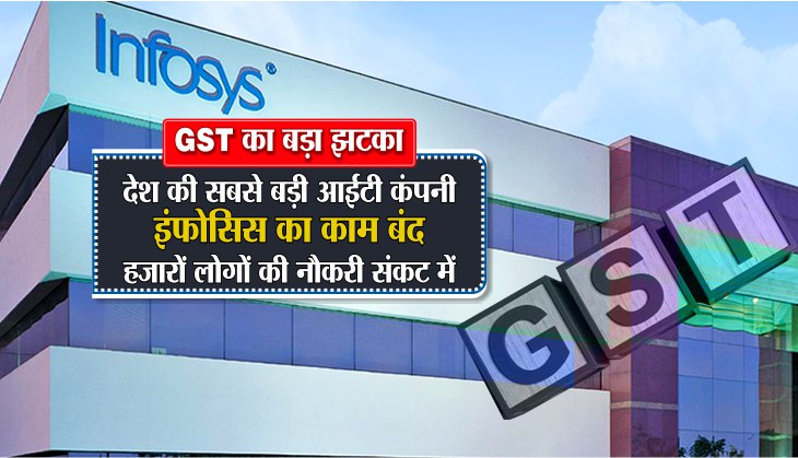 gst,gst effect,it sector,gst effect on it sector,hindi news,news in hindi