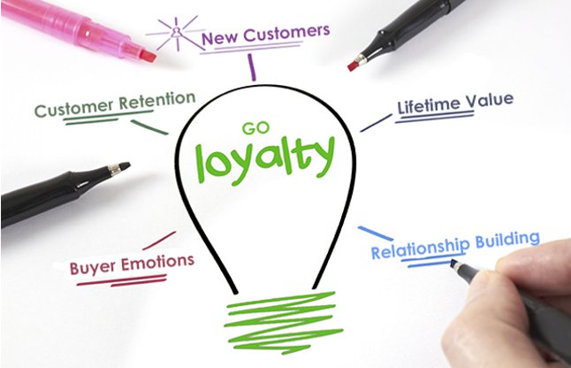 loyalty program