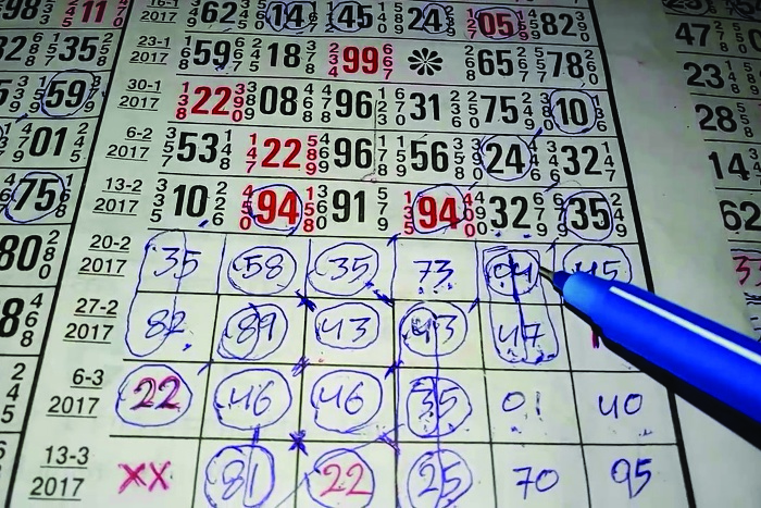 Police red on speculative business