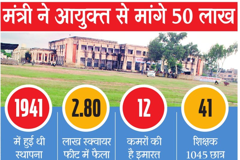 Higher Education Minister