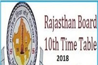 Rajasthan Board- Madhyamik Shiksha Board 10th Exam Time Table