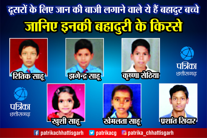Brave Children of Chhattisgarh