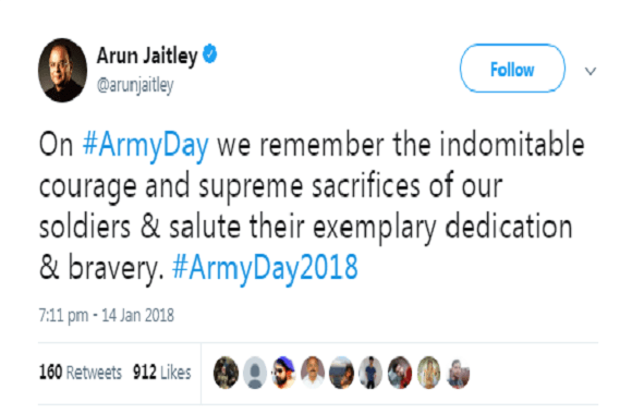 Army day