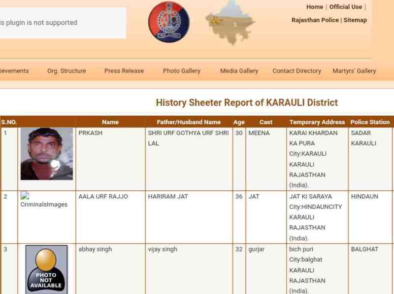 hindaun karauli news