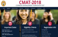 CMAT 2018 Exam
