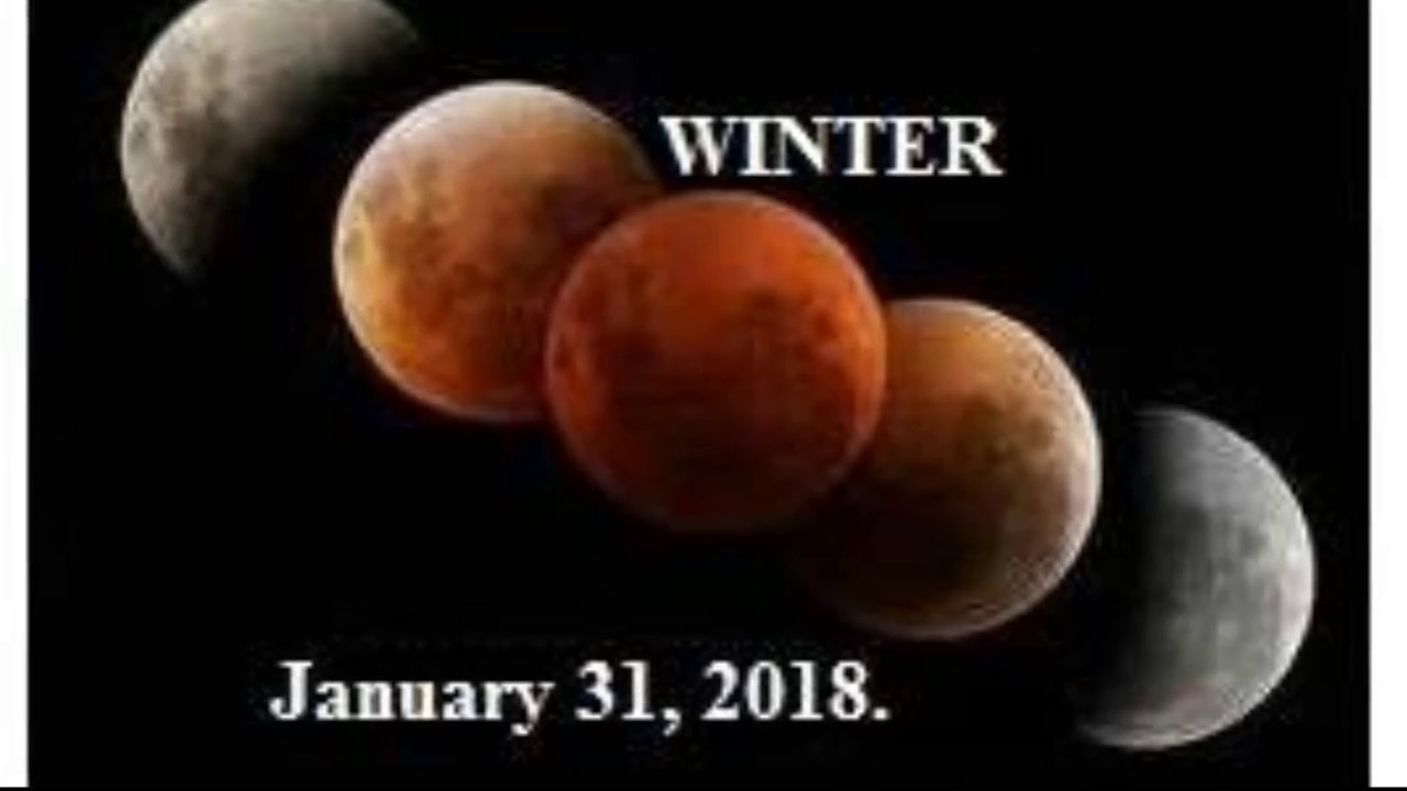 Lunar Eclipse 2018 in udaipur