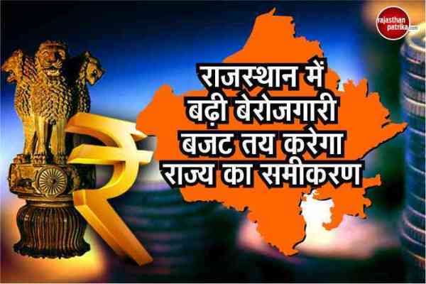 Budget 2018 Reactions