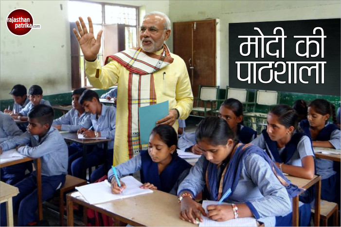 PM Modi Exam Warriors
