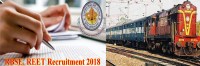 reet exam