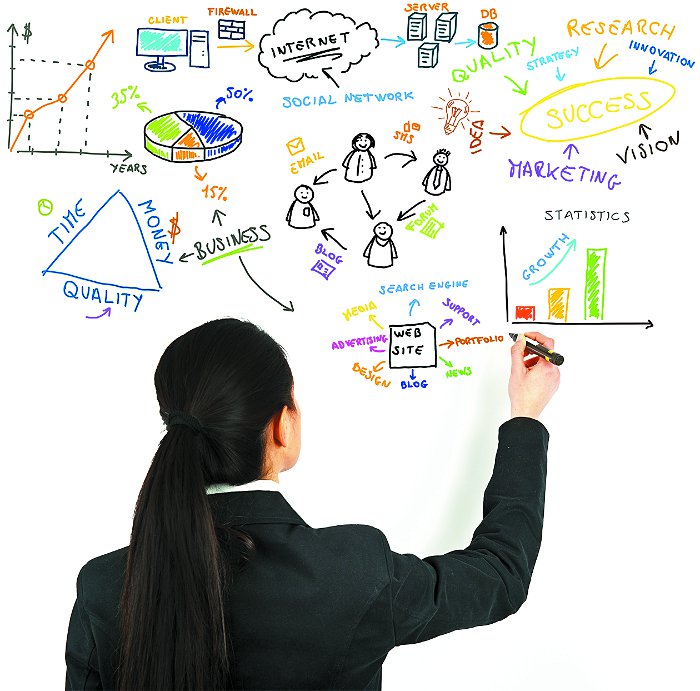 engineering colleges