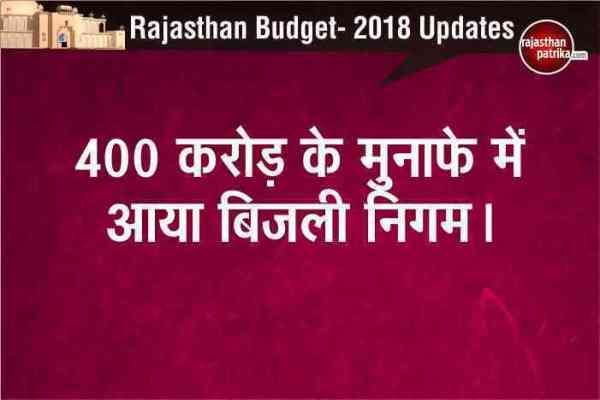 Rajasthan Budget 2018-19