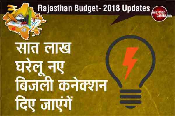 Rajasthan Budget 2018-19