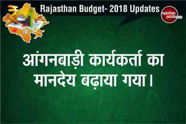Rajasthan Budget 2018-19