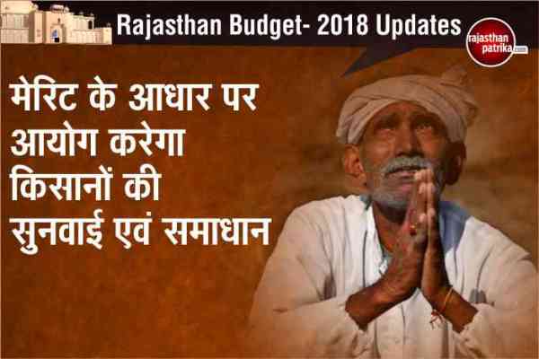 Rajasthan Budget for Farmer